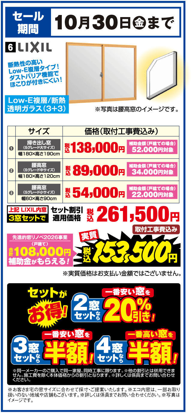 セール期間 9月19日（土）▶10月4日（日） LIXIL 断熱性の高いLOW-E複層ガラス（3+3）タイプ！ダストバリア機能でほこりが付きにくい！ Low-E複層/断熱透明ガラス（3+3） サイズ 価格（取付工事費込み） 掃き出し窓（Sグレードサイズ） 幅180×高さ190cm 税込138,000円 補助金額（戸建ての場合）52,000円対象 腰高窓（Sグレードサイズ） 幅180×高さ120cm 税込89,000円 補助金額（戸建ての場合）34,000円対象 腰高窓（Sグレード小サイズ） 幅60×高さ90cm 税込54,000円 補助金額（戸建ての場合）22,000円対象 上記LIXIL内窓 3窓セットで 税込261,500円 取付工事費込み 先進的窓リノベ2026事業〈戸建て〉合計108,000円補助金がもらえる！実質 税込153,500円 セットがお得！一番安い窓を2窓セットなら20%引き！3窓セットなら半額！4窓セットなら半額！