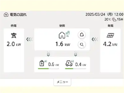 蓄電池・HEMS